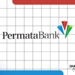 Lowongan BAP Treasury Bank Permata Bengkulu